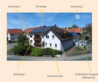 Großes Mehrfamilienhaus in Top-Zustand -
Für den Eigennutzer & Kapitalanleger!
Deining - Unterbuchfeld